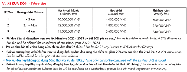 Học phí tiểu học quốc tế Trường Song ngữ Quốc tế Hoàng Gia - 4